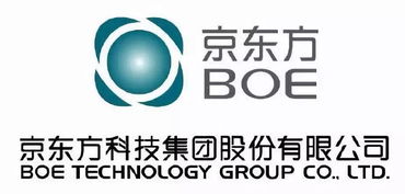 職 等你來 歐亞2019春季雙選會, 職位 遇見你 不只世界500強企業哦